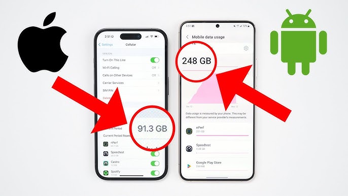 Gigabit Usage gigabit-usage