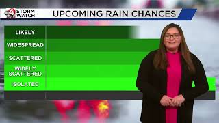 August 5, 2022 Weather Rainy Weekend Ahead