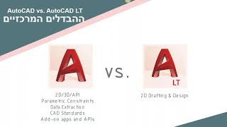 AutoCAD Vs AutoCAD LT - Webinar