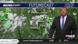 KNOE Tuesday Evening Forecast with Chief Meteorologist Marcus Walter