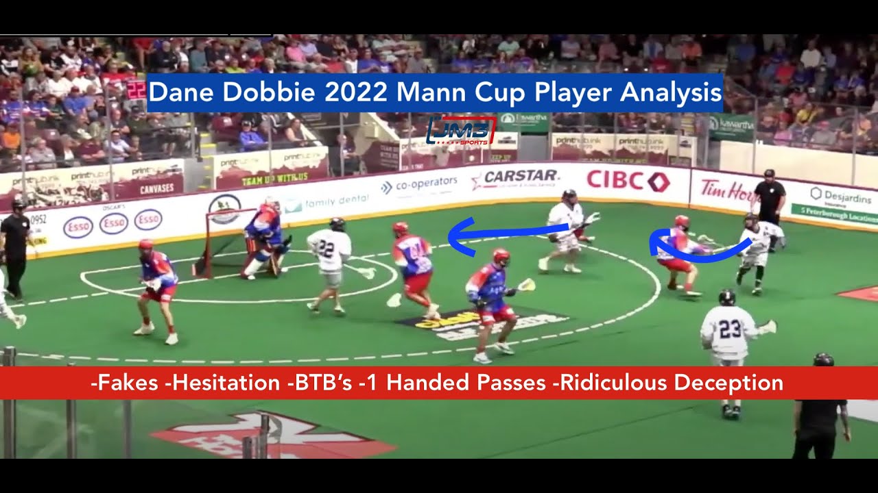 Dane Dobbie 2022 Mann Cup Lacrosse Player Analysis YouTube