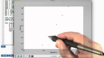 Order of Solver - Differential Equations in Action