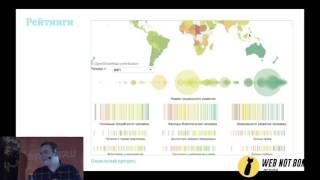 «Интерактивная инфографика при помощи Tableau» Вадим Шмыгов