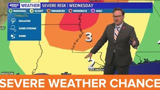 New Orleans Weather: Strong storms possible Wednesday