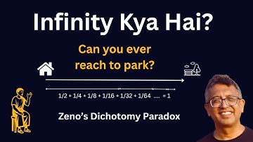 Zeno’s Dichotomy Paradox | Can you ever reach to park?
