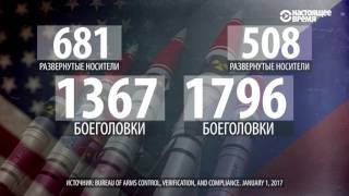 Сколько ядерного оружия у США и России?