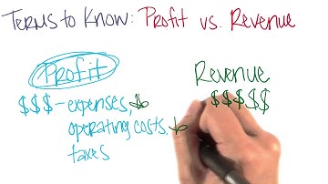 Understand Profit and Revenue | App Monetization | Udacity