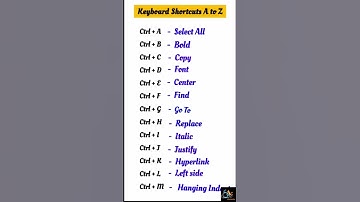 Use of ctrl key A-Z in window |windows computer short cut key#shortsvideo #shorts #ctrl