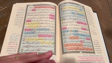 متشابهات الربع السادس— سورة البقرة مع تربيط للآيات وتبسيط المعاني