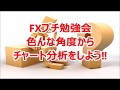 FXプチ勉強会 色んな角度からチャート分析をしよう‼