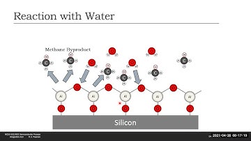 Al2O3, TiO2 and ZrO2 ALD films for Potential Use In GaN Nanowire MOSFETs by Emanuelle Chowdhry