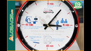 "Thời gian vàng" trong điều trị đột quỵ là 3, 6 hay 24 giờ?