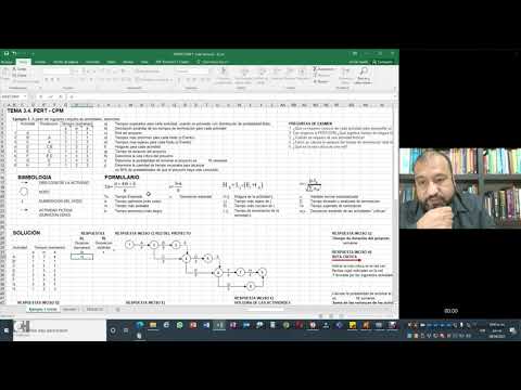 PERT y CPM En Excel