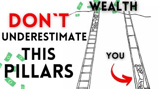 This 10 pillars of Wealth can make you rich