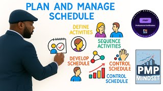 PMP Mindset - Process Domain Quiz: Task 6 - Plan and Manage Schedule