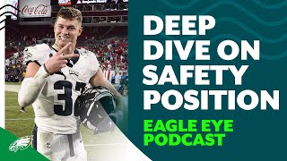 Looking at safety position after Blankenship's extension | Eagle Eye Podcast