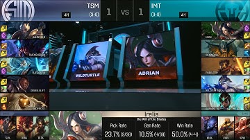 TSM vs IMT Game 3 Highlights - TEAM SOLOMID vs IMMORTALS NA LCS Week 2 Summer 2016