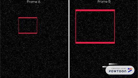 PIV explained by Tomer Ast from our laboratory http://web.eng.tau.ac.il/~alexlib