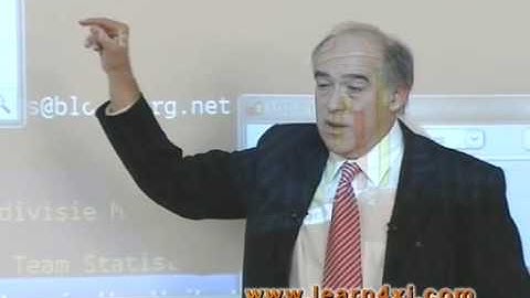 Three Line Break (TLB) Strategy Explained by Abe Cofnas