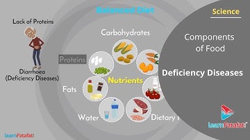Components of Food Class 6 Science - Deficiency Diseases