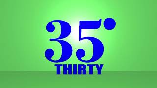 Henry’s Languages’s Ultimate Countdown 40-31