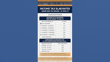 📌Income Tax Slab Rates (New Tax Regime FY 2025–26)#shorts #youtubeshorts #viral #trending #incometax