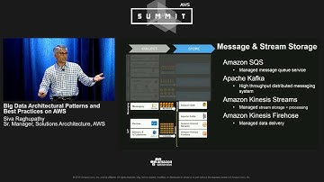 AWS Summit Series 2016 | Chicago - Big Data Architectural Patterns and Best Practices on AWS