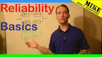 Reliability Basics - Mikes Inventions