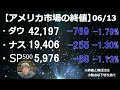 【投資情報(株チャンス)】これから上がりそうな８銘柄(＋α)を見て行くよ！日経は、中東の地政学リスク高まりにもかかわらず、なぜか上昇●上がりそう：6146ディスコ、9984ソフＧ、5803フジクラ、他