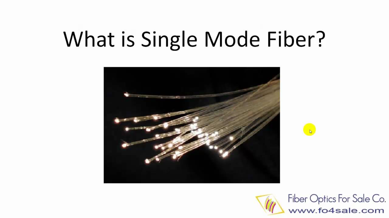 What Are Fiber Optics? - FO4SALE.COM 