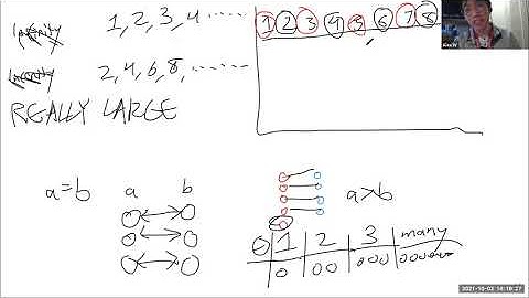 Mind-boggling Math Puzzles