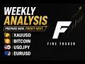 Prepare Now. Profit Next. | Weekly Market Analysis 2026 in Urdu Hindi