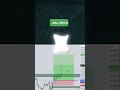 Market giving free money away again?! ;) // ICT Concepts #icttrading #ictconcepts #nq #nasdaq