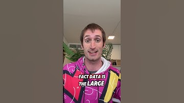 Join my free 6-week data engineering boot camp on YouTube!