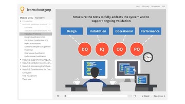 Software Validation (CSV) Online Course