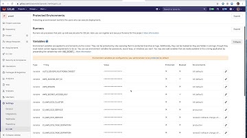 DevOps + GitOps + AWS with GitLab Demo