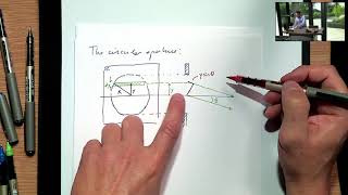 L05 02 Diffraction resolution