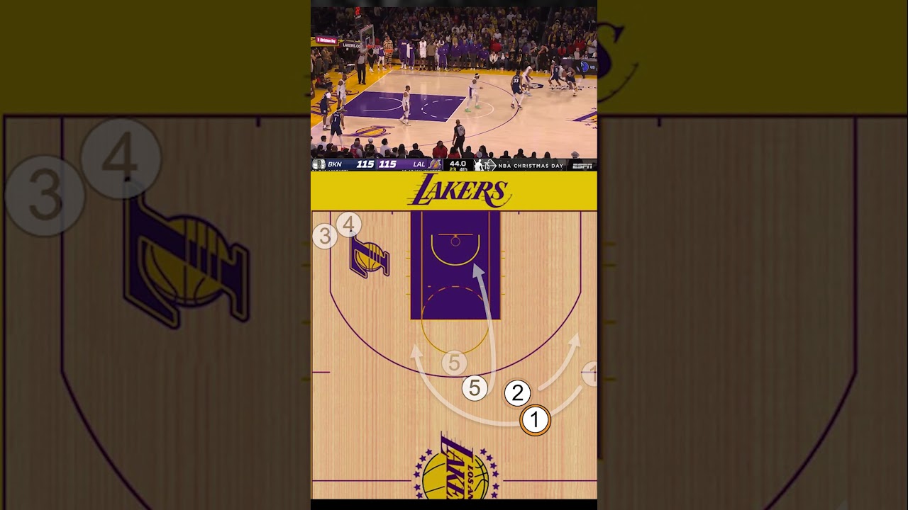 LeBron James got put on a poster because of this play - Nic Claxton Superman Dunk