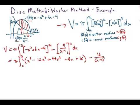 the washer method examples Volumes of solids of revolution washer method, example 1 youtube.