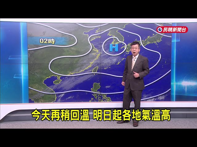 2025/2/27 今天再稍回溫 明日起各地氣溫高－民視新聞