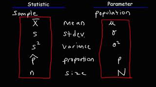 128  ITEC FAYOUM 03 Statistic vs Parameter & Population vs Sample
