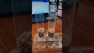 Groundwater Lab