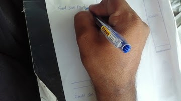 Branch account Q:-11 B. Com 2 Advance accounting