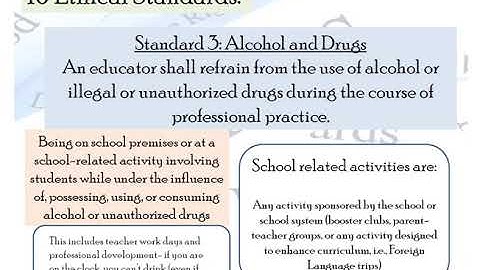 Code of Ethics for Educators