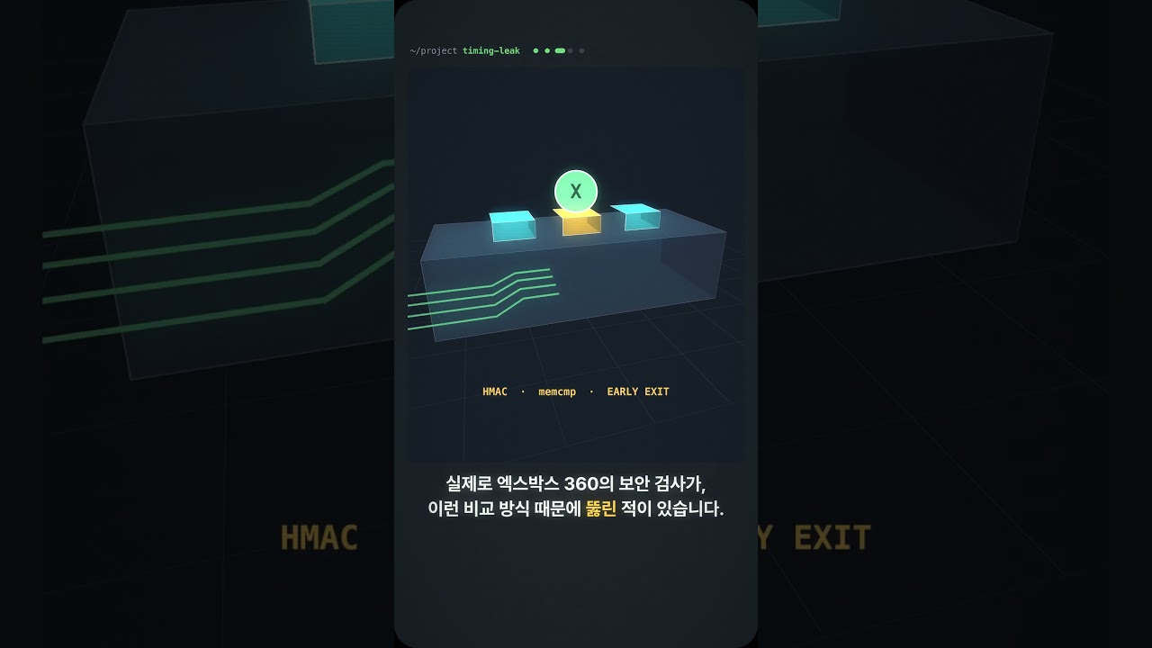 🚨 이런 단순한 이유로 비밀번호가 털립니다 ㄷㄷ
