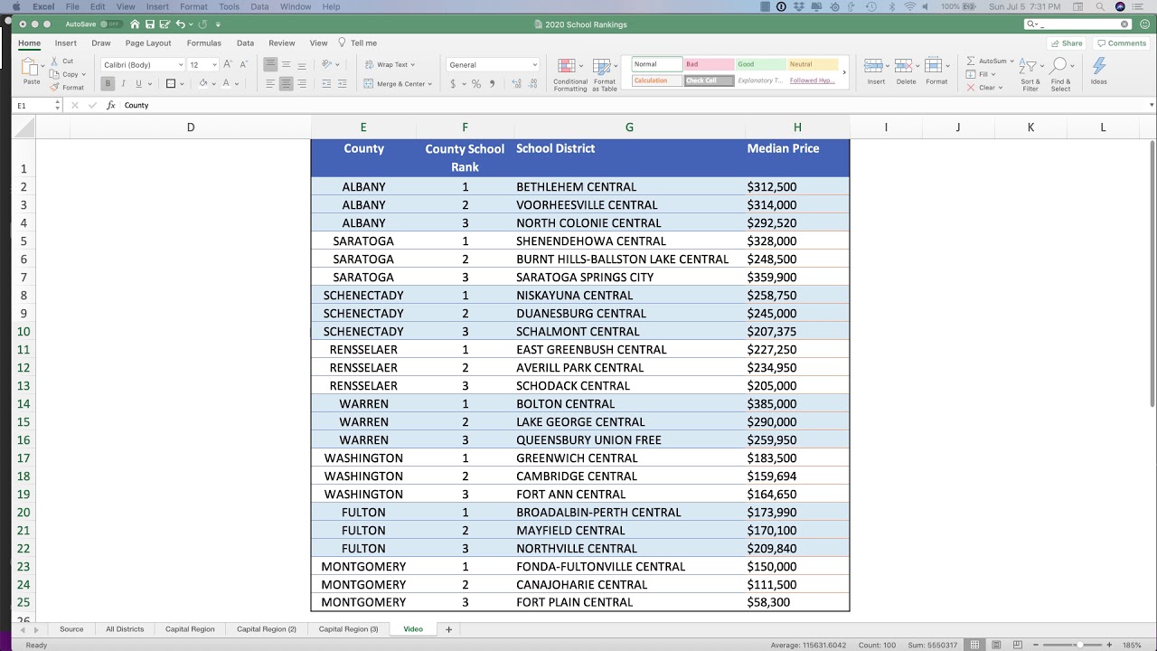 School Ranking 2020 YouTube