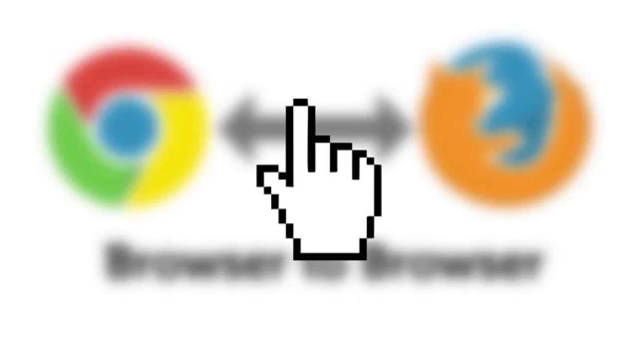 MySecureMeeting™ - One Click Away Secure Video Conferencing!