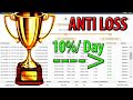 Barrier Offset No Touch Ticks Binary Options Strategy 100% ...