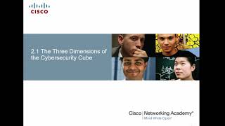 Chapter 2.1 - The Cybersecurity Cube