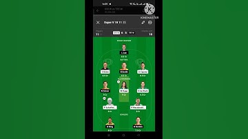 WEF W VS MNR W DREAM 11 PREDICTION,WEF W VS MNR W TODAY MATCH, THE HUNDRED, PICH REPORT,#viral